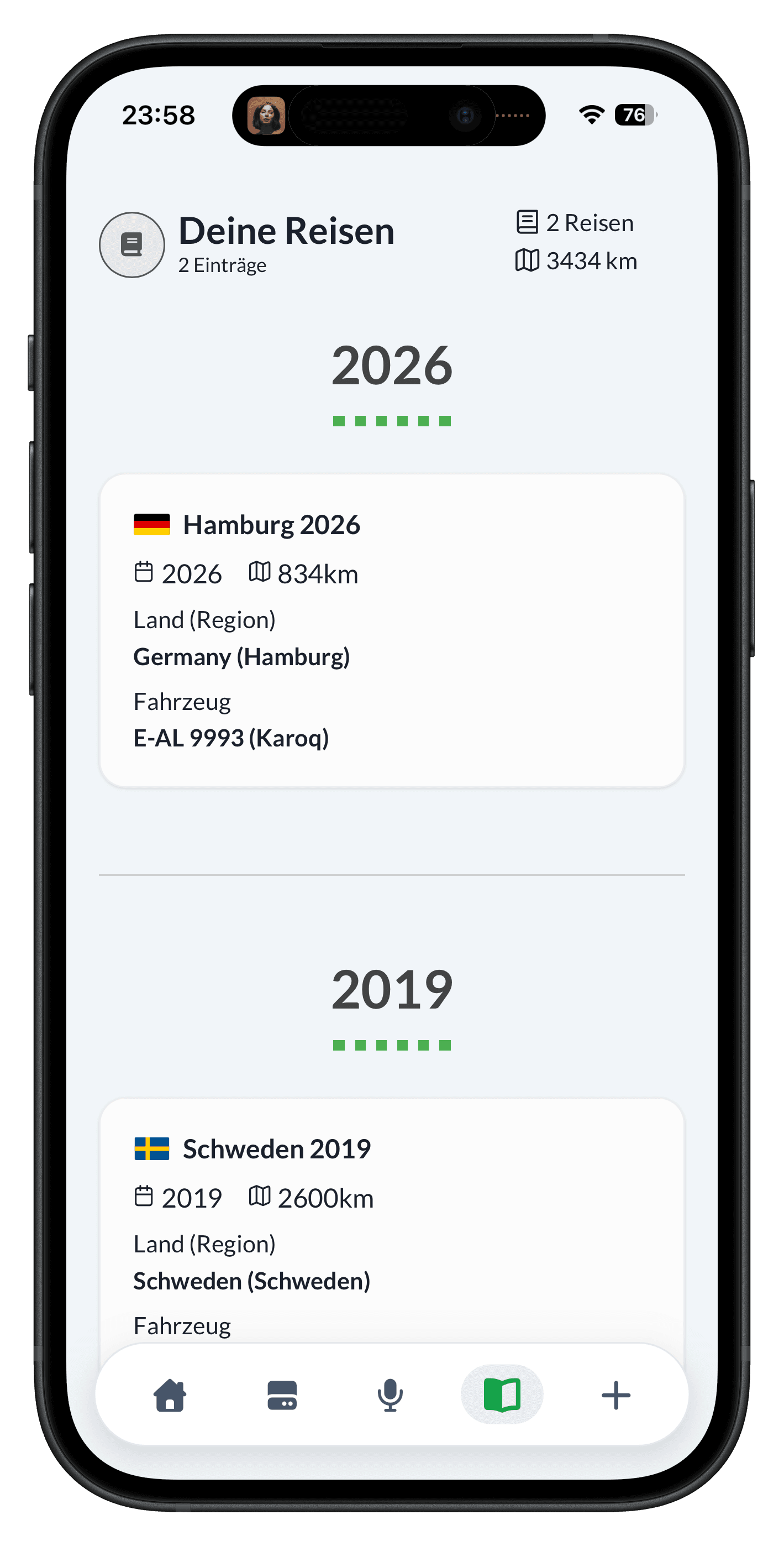 Reiseübersicht mit Flottenstatistiken